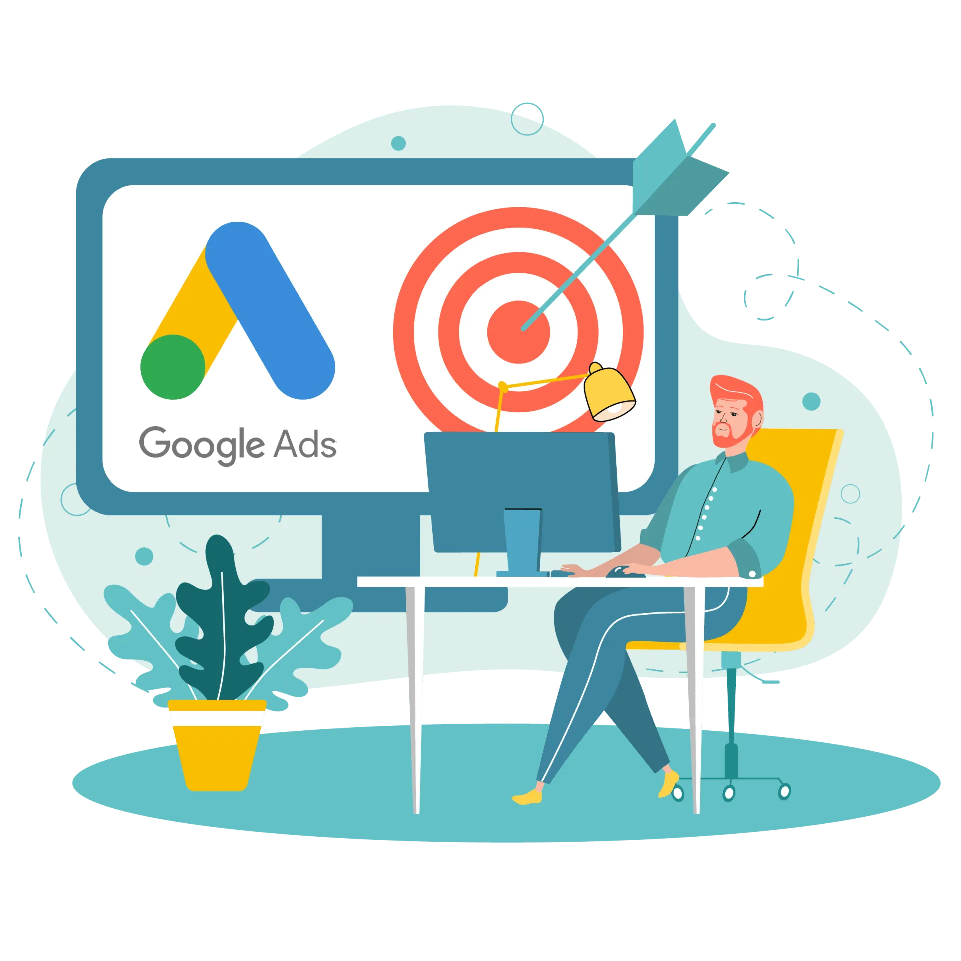 Google Ads Management